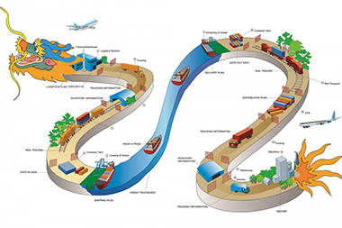 Consolidation and distribution services